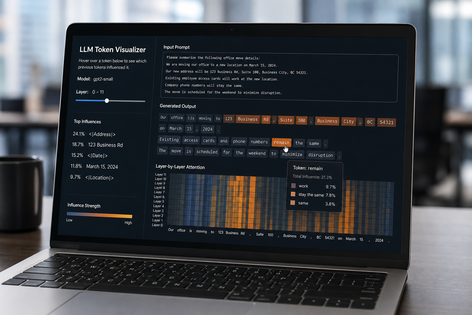 Unlocking the Secrets of Large Language Models: A New Visualization Tool