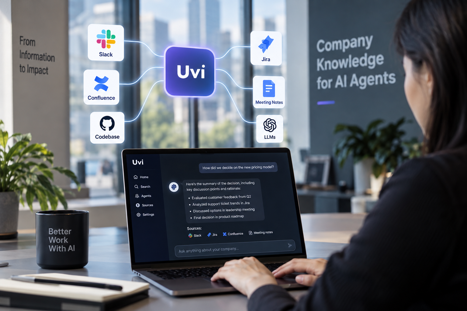 Uvi Raises $7.5 Million to Give AI Agents the Company Context They Lack