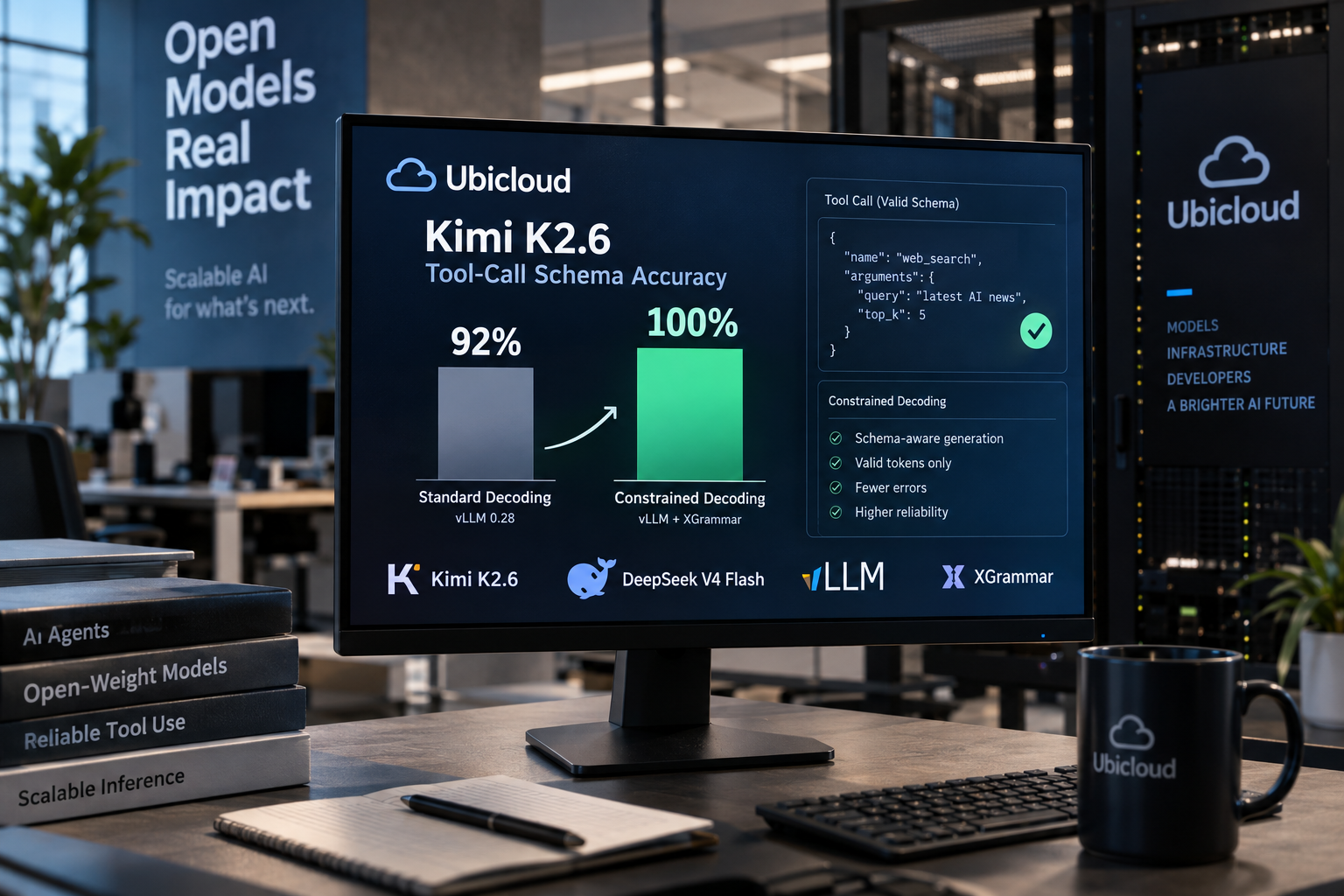 Ubicloud Raises Kimi and DeepSeek Tool-Call Accuracy to 100% With vLLM Constrained Decoding